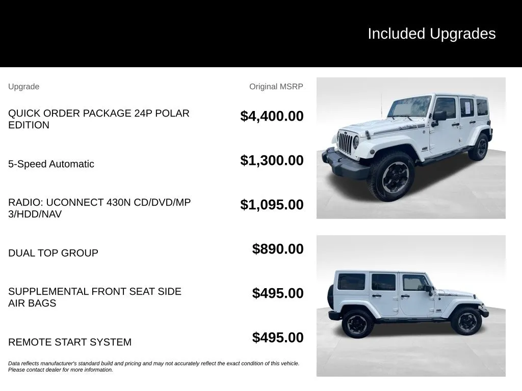 2014 Jeep Wrangler Unlimited Sahara - Photo 11