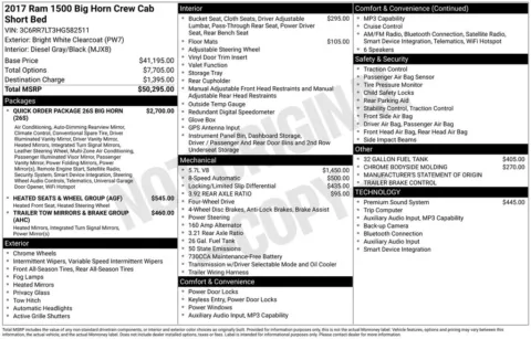 White 2017 Ram 1500 Big Horn for sale in Berlin, NJ