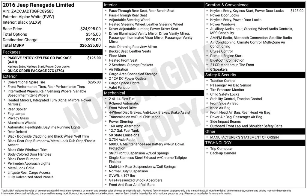 2016 Jeep Renegade Limited for sale in Berlin, NJ