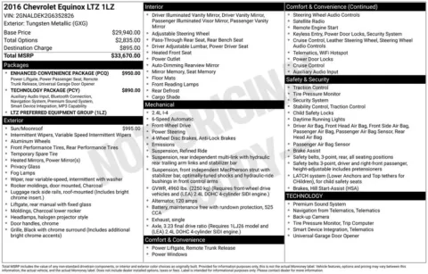 Gray 2016 Chevrolet Equinox LTZ for sale in Berlin, NJ