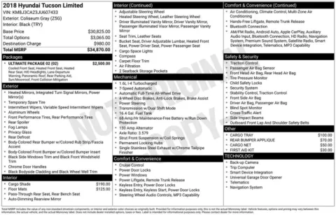 Gray 2018 Hyundai Tucson Limited for sale in Berlin, NJ