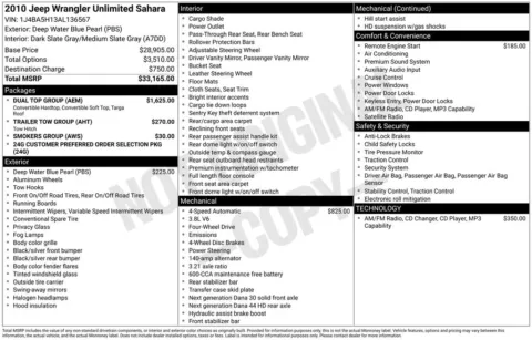 Blue 2010 Jeep Wrangler Unlimited Sahara for sale in Berlin, NJ