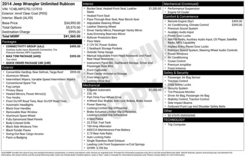 Gray 2014 Jeep Wrangler Unlimited Rubicon for sale in Berlin, NJ