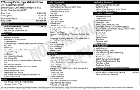 Unknown 2016 Jeep Patriot Latitude for sale in Berlin, NJ