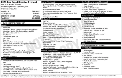 White 2020 Jeep Grand Cherokee Overland for sale in Berlin, NJ