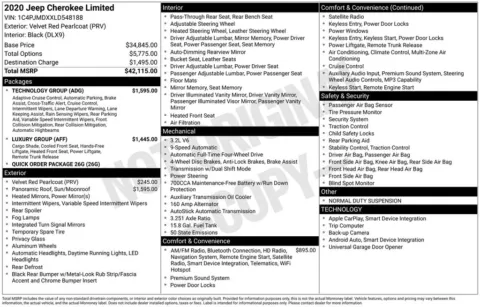 Red 2020 Jeep Cherokee Limited for sale in Berlin, NJ