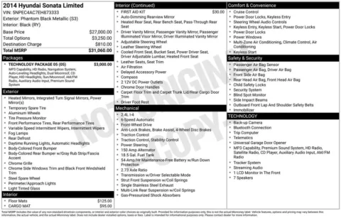 Black 2014 Hyundai Sonata Limited for sale in Berlin, NJ