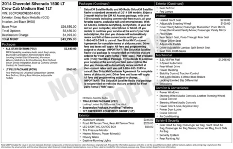 Red 2014 Chevrolet Silverado 1500 LT for sale in Berlin, NJ