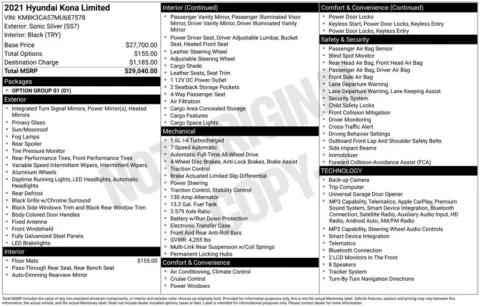 Silver 2021 Hyundai Kona Limited for sale in Berlin, NJ