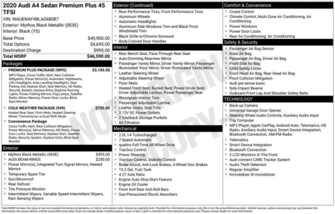 Black 2020 Audi A4 45 Premium Plus for sale in Berlin, NJ