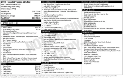 Red 2017 Hyundai Tucson Limited for sale in Berlin, NJ