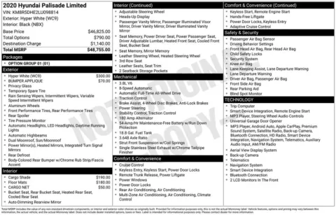 White 2020 Hyundai Palisade Limited for sale in Berlin, NJ