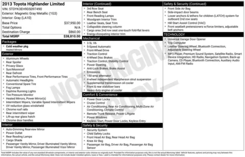 Gray 2013 Toyota Highlander Limited for sale in Berlin, NJ
