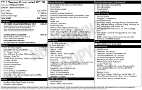 Red 2016 Chevrolet Cruze Limited 1LT for sale in Berlin, NJ