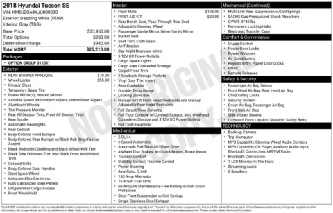 White 2018 Hyundai Tucson SE for sale in Berlin, NJ