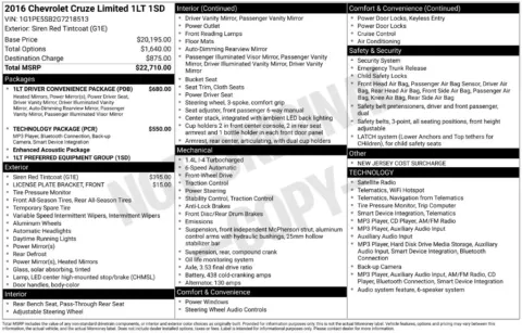 Red 2016 Chevrolet Cruze Limited 1LT for sale in Berlin, NJ