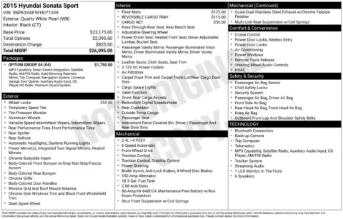 White 2015 Hyundai Sonata Sport for sale in Berlin, NJ