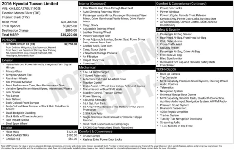 Silver 2016 Hyundai Tucson Limited for sale in Berlin, NJ