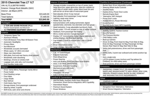 Orange 2015 Chevrolet Trax LT for sale in Berlin, NJ
