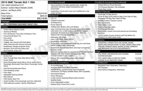 Black 2015 GMC Terrain SLE-1 for sale in Berlin, NJ