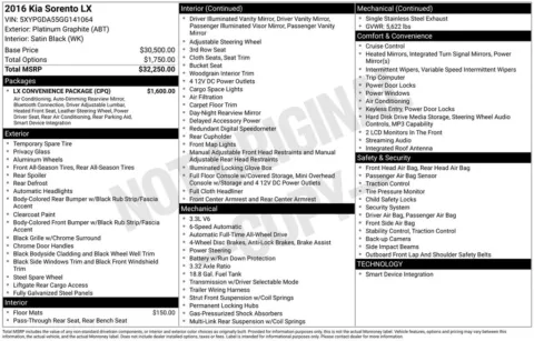 Gray 2016 Kia Sorento LX for sale in Berlin, NJ