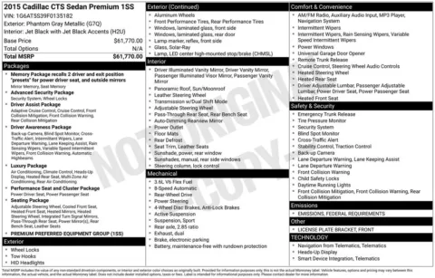 Gray 2015 Cadillac CTS 3.6L Premium for sale in Berlin, NJ