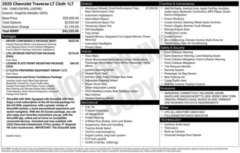 Gray 2020 Chevrolet Traverse LT for sale in Berlin, NJ