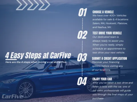 More photos of 2020 Cadillac Escalade ESV at CarFive Nashua, NH, NH