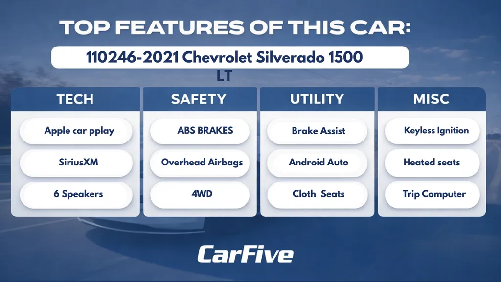 2021 Chevrolet Silverado 1500 LT - Photo 30