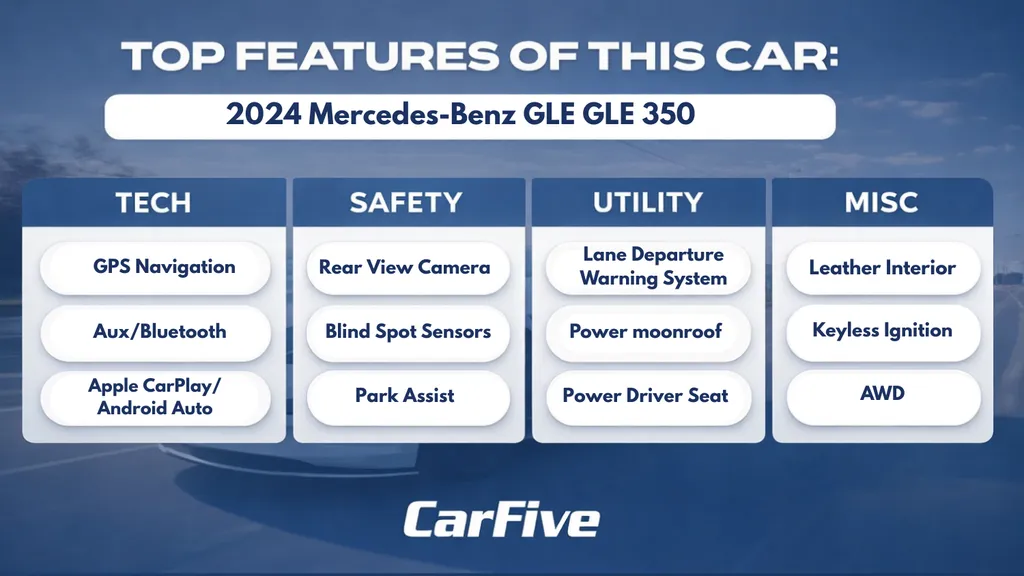 2024 Mercedes-Benz GLE GLE350 - Photo 33