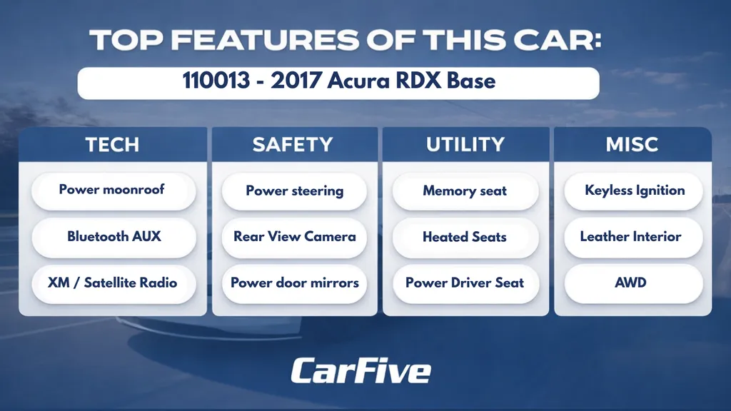 2017 Acura RDX Base - Photo 32