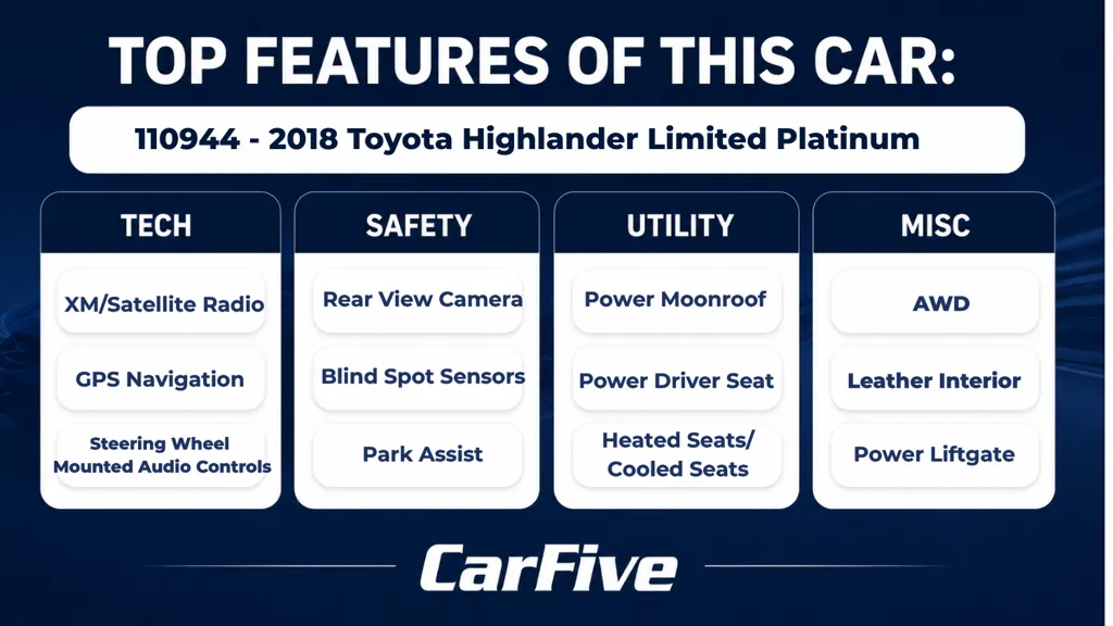 2018 Toyota Highlander Limited Platinum - Photo 29