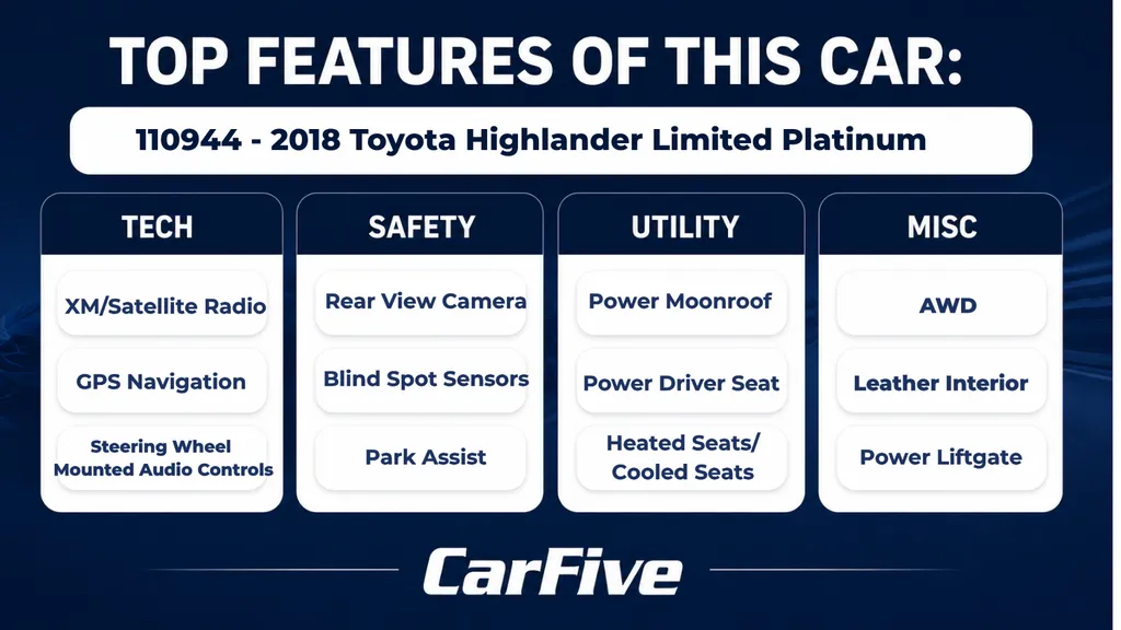 2018 Toyota Highlander Limited Platinum - Photo 29