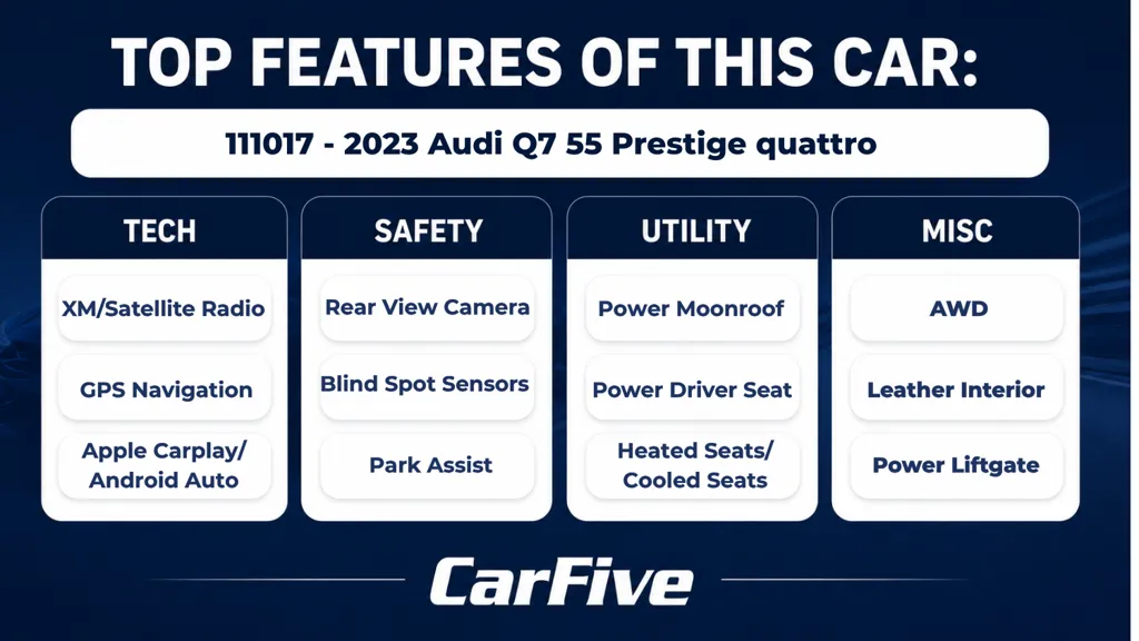 2023 Audi Q7 Prestige - Photo 31