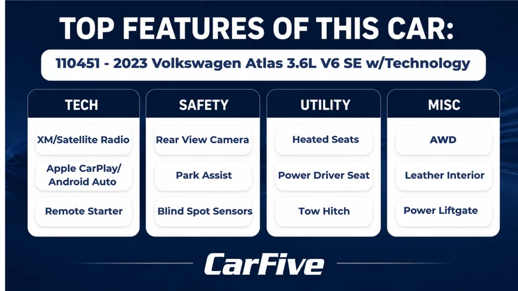 2023 Volkswagen Atlas SE w/Tech - Photo 28