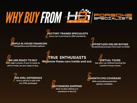 Photos of 2015 Porsche Boxster GTS for sale in Mocksville, NC at HBi Auto