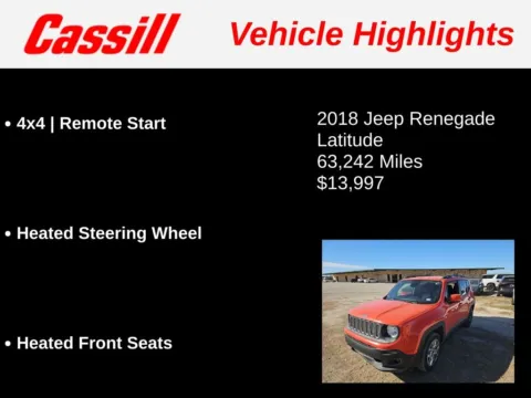 Another view of 2018 Jeep Renegade Latitude for sale in Cedar Rapids, IA at Cassill Motors