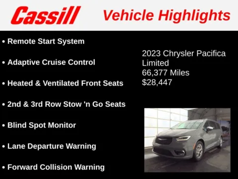 Another view of 2023 Chrysler Pacifica Limited for sale in Cedar Rapids, IA at Cassill Motors