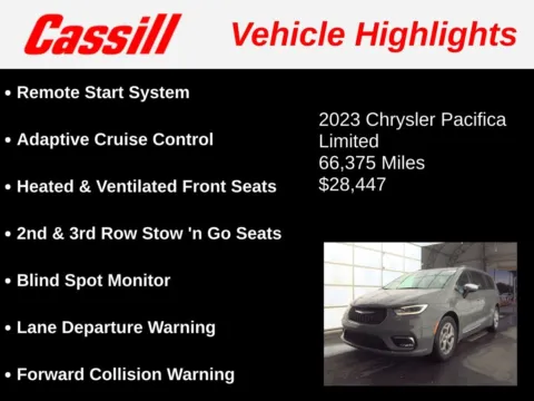 Another view of 2023 Chrysler Pacifica Limited for sale in Cedar Rapids, IA at Cassill Motors