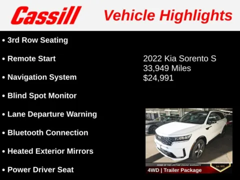 Another view of 2022 Kia Sorento S for sale in Cedar Rapids, IA at Cassill Motors