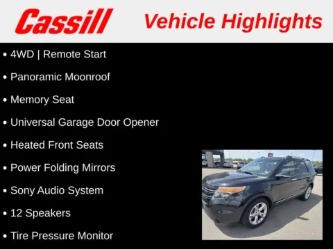 Another view of 2015 Ford Explorer Limited for sale in Cedar Rapids, IA at Cassill Motors
