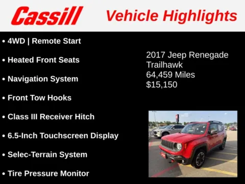 Another view of 2017 Jeep Renegade Trailhawk for sale in Cedar Rapids, IA at Cassill Motors