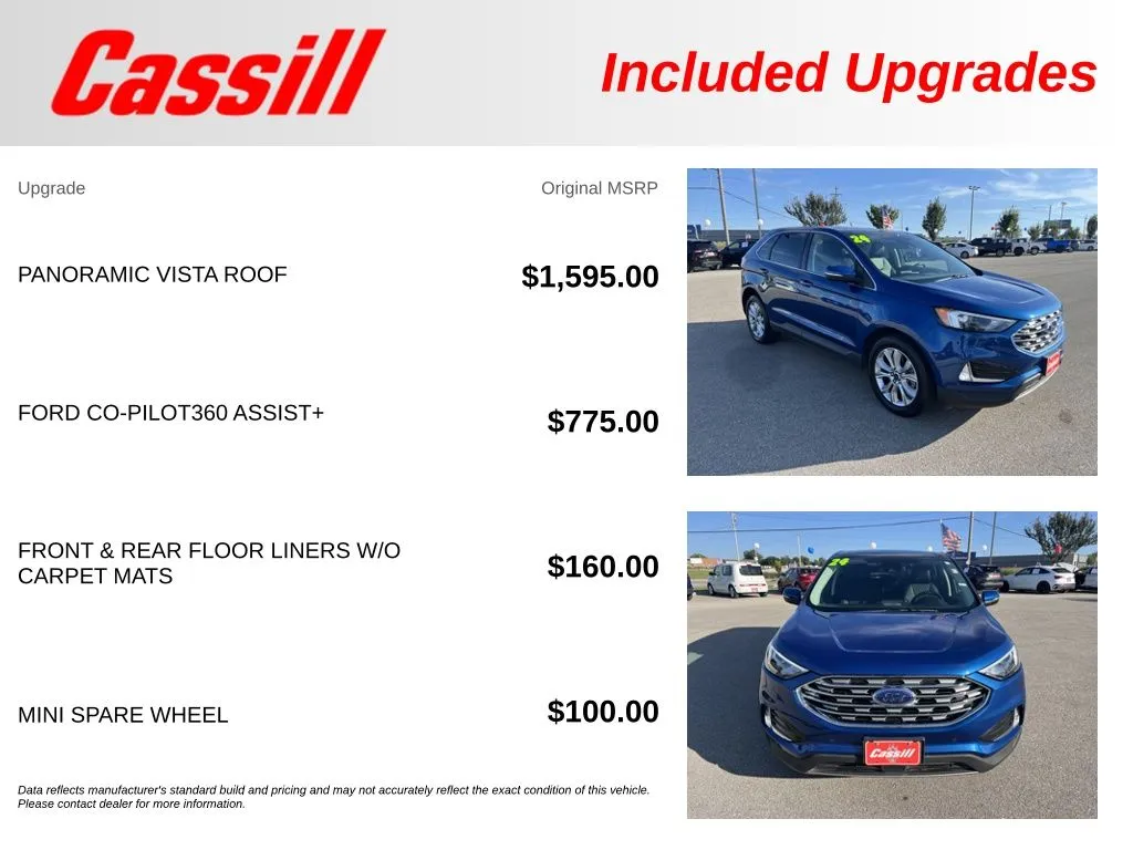 Ford Edge photo 32