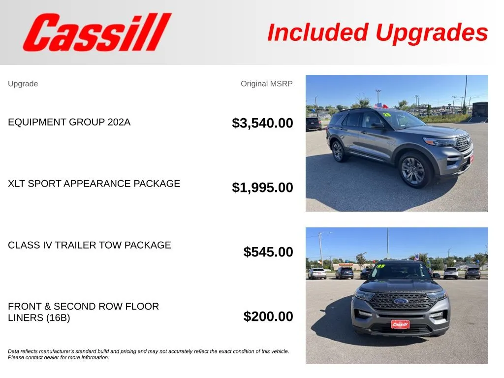 Ford Explorer photo 30