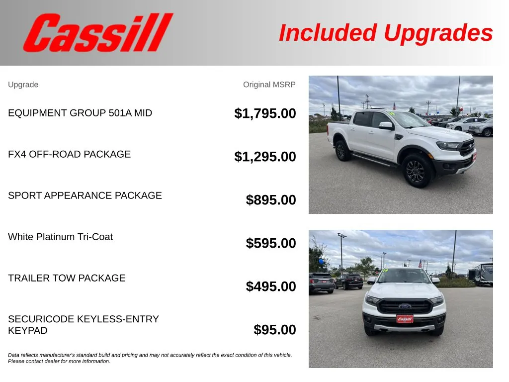 Ford Ranger photo 29