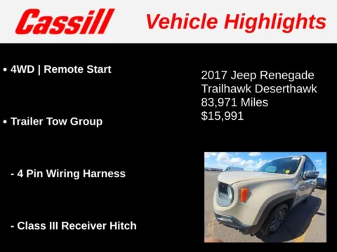 Another view of 2017 Jeep Renegade Deserthawk for sale in Cedar Rapids, IA at Cassill Motors