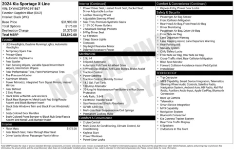 Photos of 2024 Kia Sportage X-Line for sale in Florissant, MO at Clement Chrysler Dodge Jeep Ram Florissant