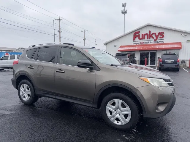 2015 Toyota RAV4 LE