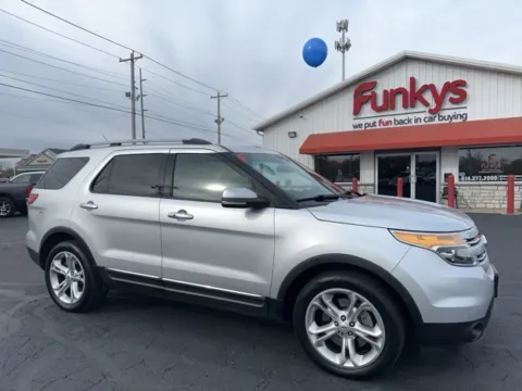 Silver 2015 Ford Explorer Limited for sale in Grove City, OH
