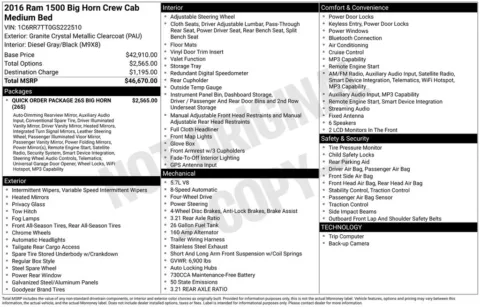 Gray 2016 Ram 1500 Big Horn for sale in Warrensburg, MO